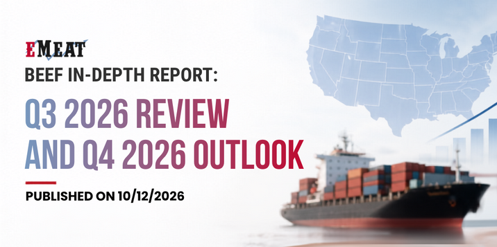 Beef In-Depth Report: Q3 2026 Review and Q4 2026 Outlook Executive Summary (Last Updated on 10/12/2026)