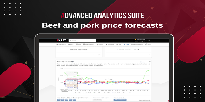 How to Use EMEAT’s Forecasting Tool