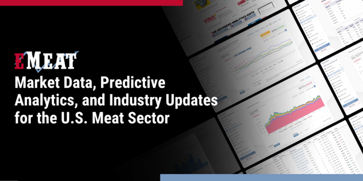 EMEAT: Five Years of Innovation in Meat Analytics