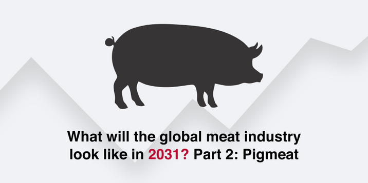 What will the global meat industry look like in 2031? Part 2: Pigmeat