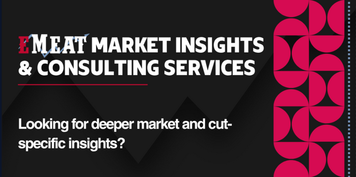 EMEAT Market Insights & Consulting Services
